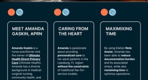 How Note Assist Frees Up Time for Patient Care and Practice Growth at Ultimate Health DPC