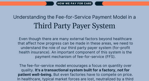 History of Value Based Payment