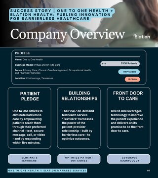 Case Study: One to One Health