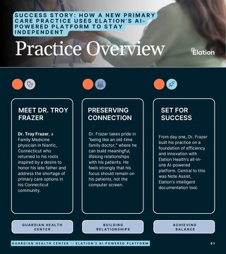 How a New Primary Care Practice Uses Elation's AI-Powered Platform to Stay Independent