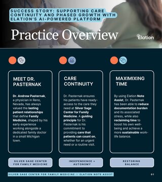 Case Study: Supporting Care Continuity and Phased Growth with Elation's AI-Powered Platform 