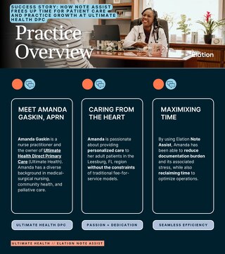 How Note Assist Frees Up Time for Patient Care and Practice Growth at Ultimate Health DPC