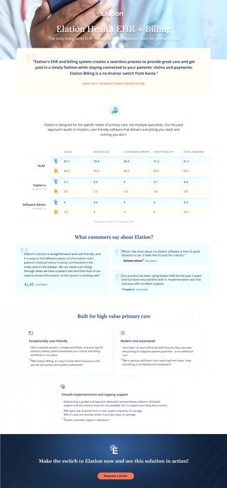 Elation Health EHR + Billing
