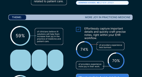 Streamlining Documentation: AI Expectation vs Reality