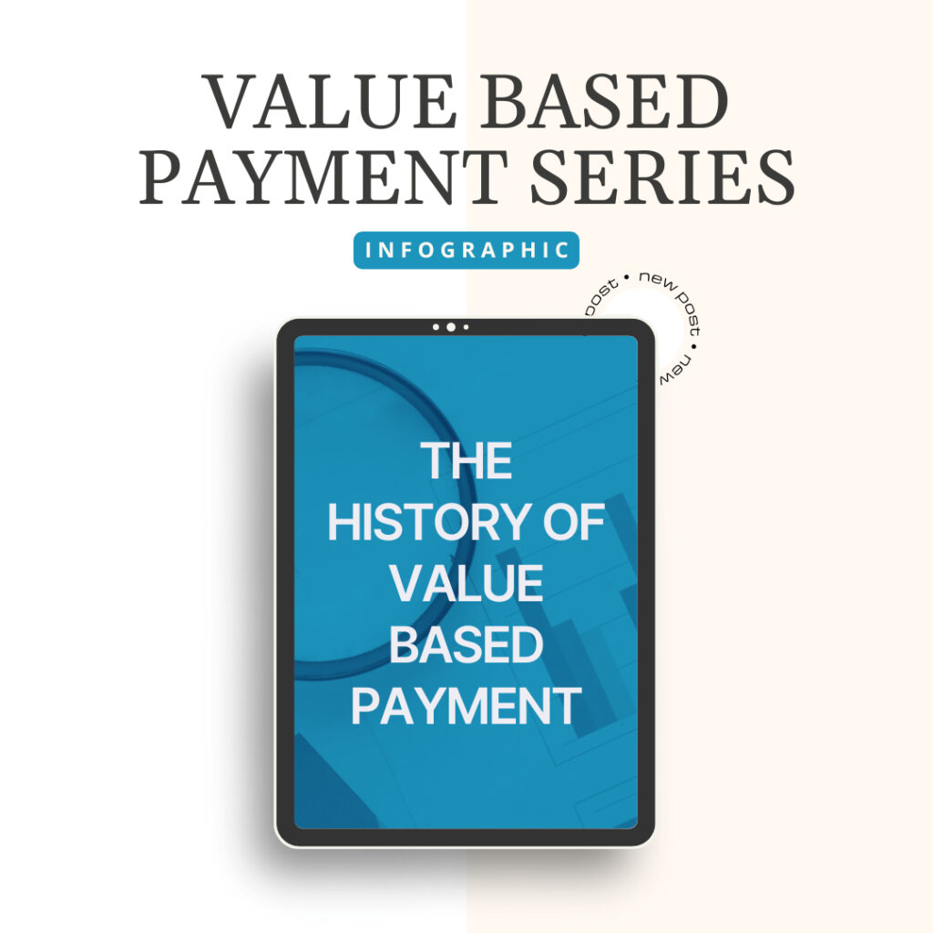 Infographic summary for the value-based payment series